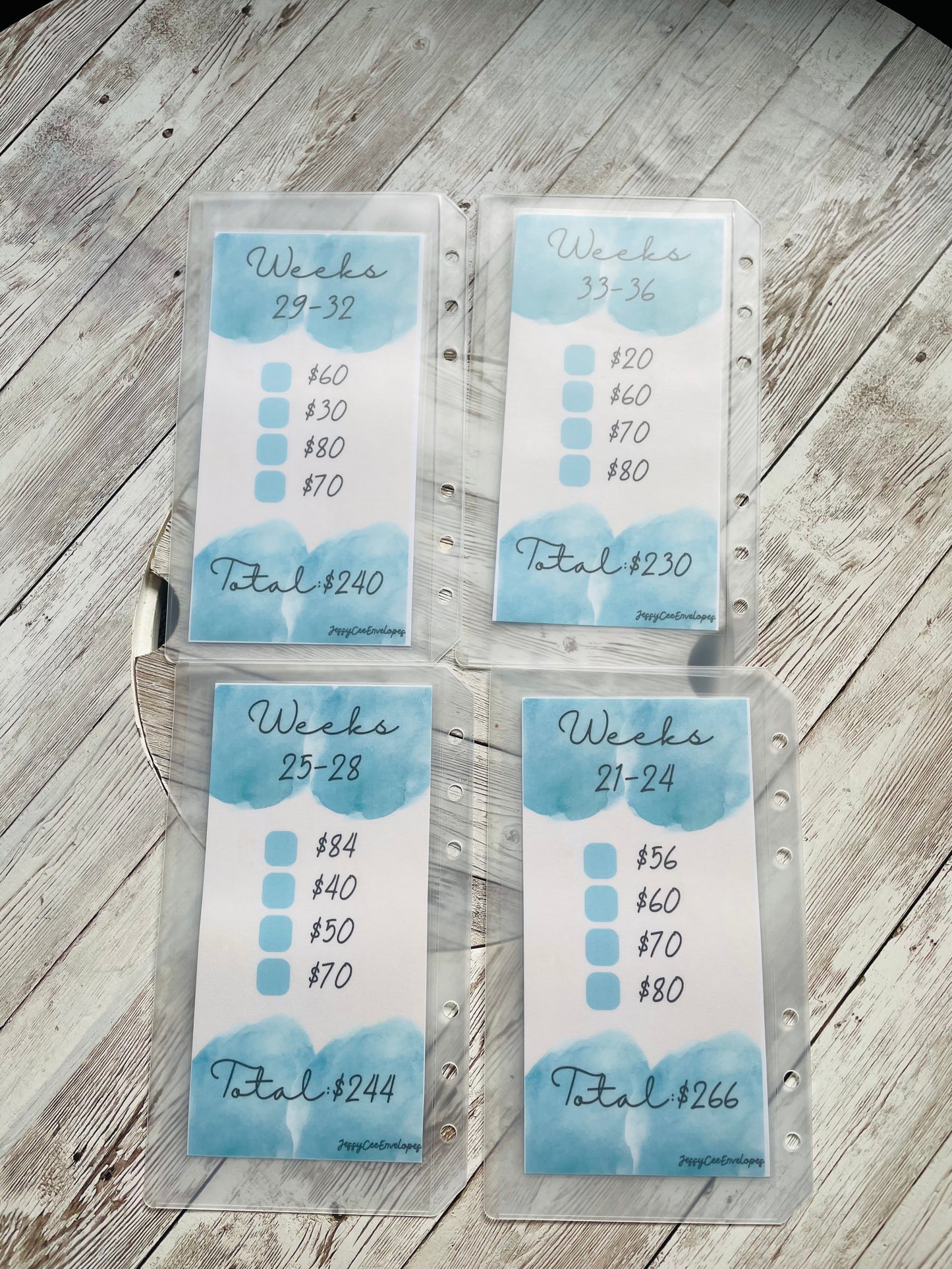 52 Week Challenge Binder, Savings Challenge Binder, 52 Week Savings Challenge